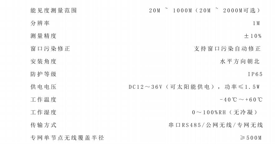 路側感知單元(圖1)